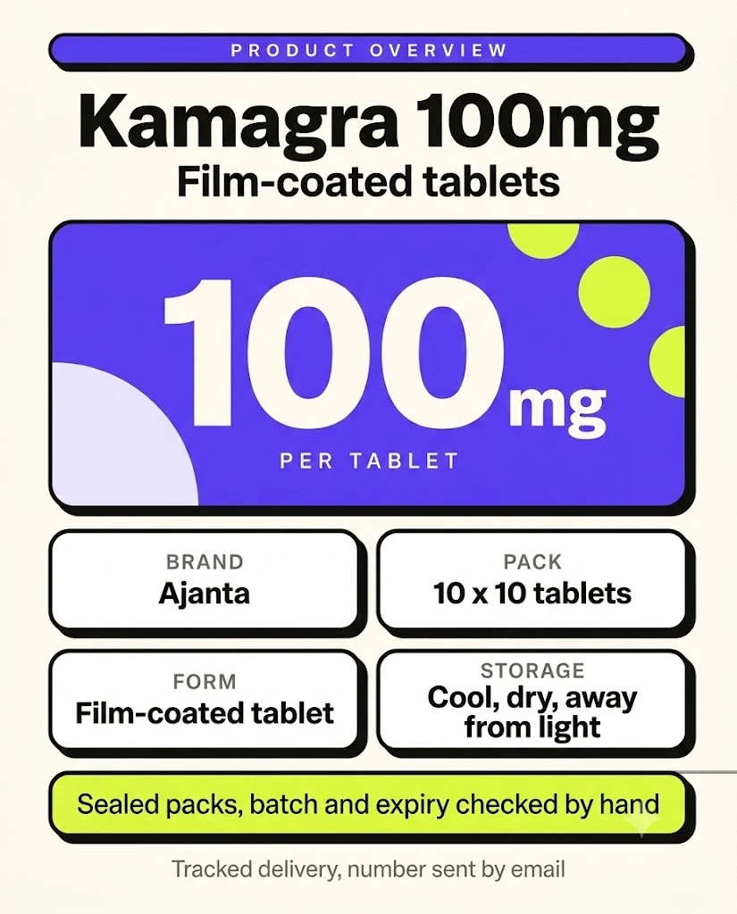 Kama gra 100mg, overview