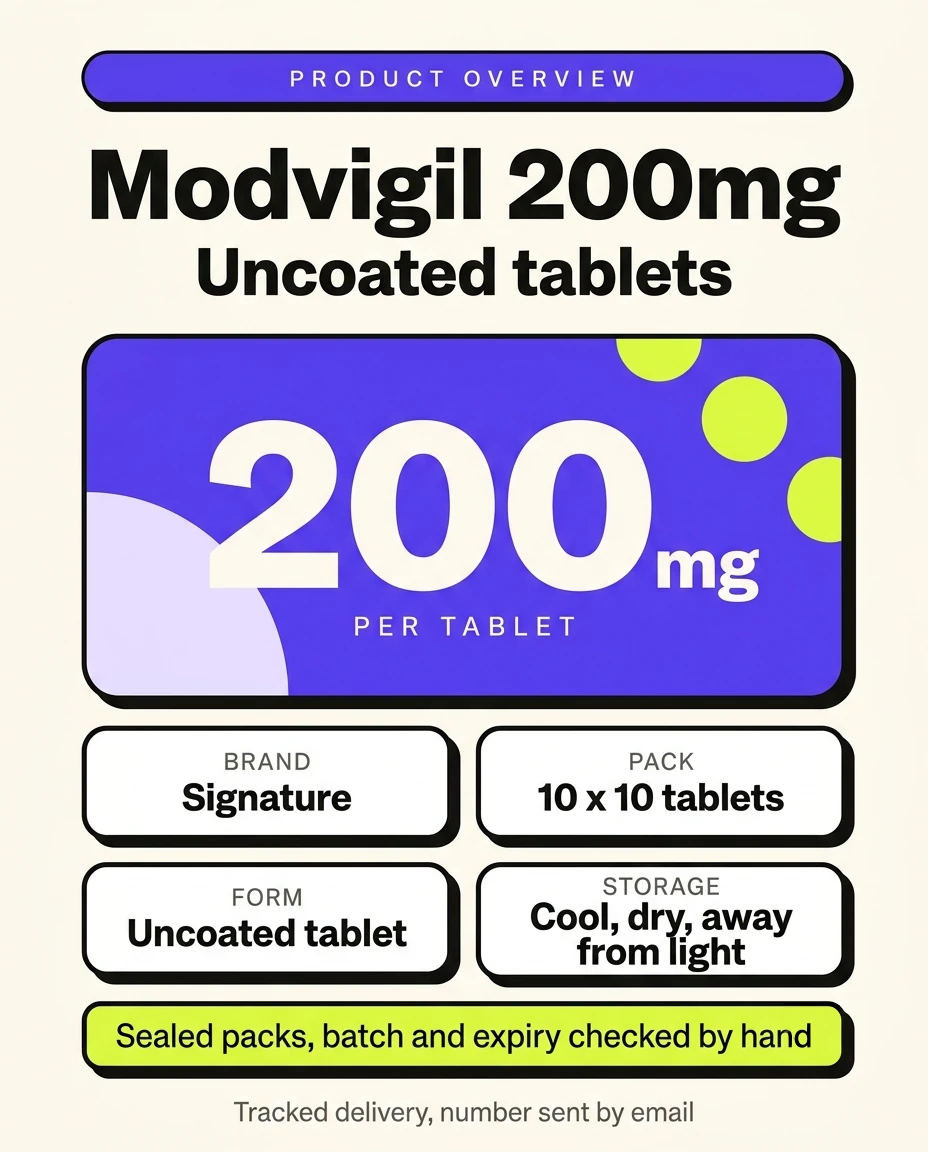 Mod Vigil 200mg, overview