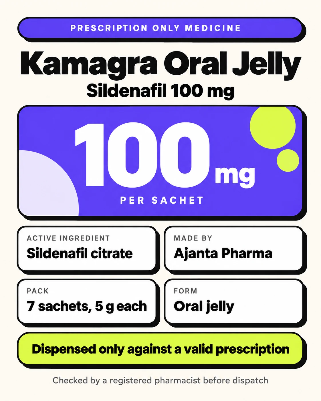 Oral Jelly Kama gra, overview